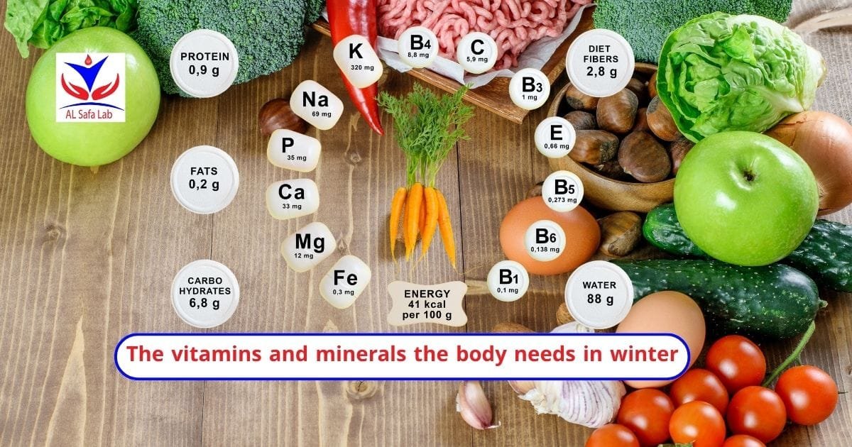Vitamins and Minerals for Winter