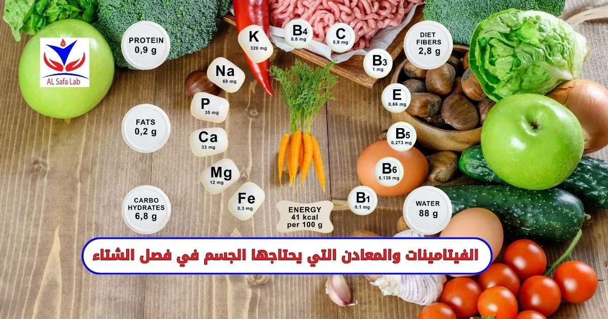 الفيتامينات التي يحتاجها الجسم