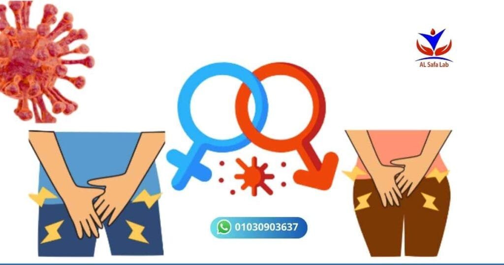 Sexually Transmitted Diseases (STDs)