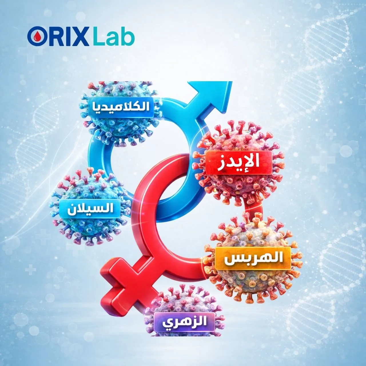 باقة الأمراض المنقولة جنسيًا بلس